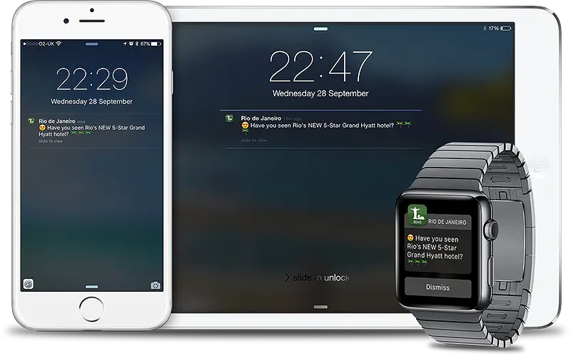 Push Notifications for Travel, Tourism & Hospitality Brands